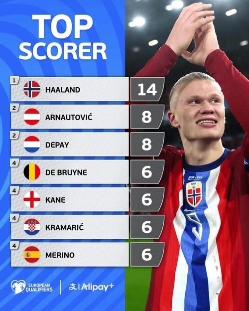 本菲卡欧冠出局将致穆里尼奥冬窗零引援（本菲卡无缘欧冠或致穆里尼奥冬窗无引援）