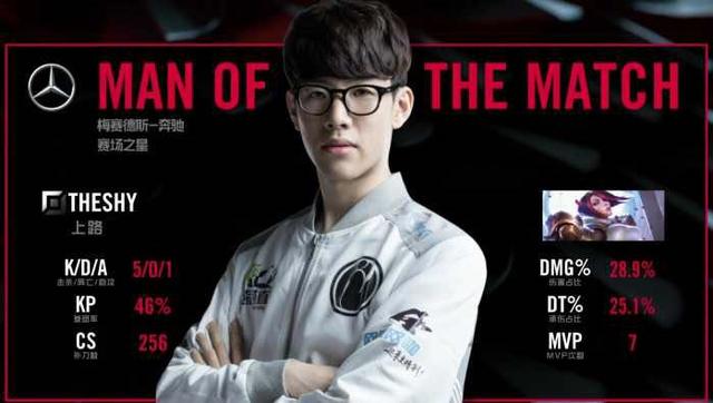 通过努力和 通过努力和